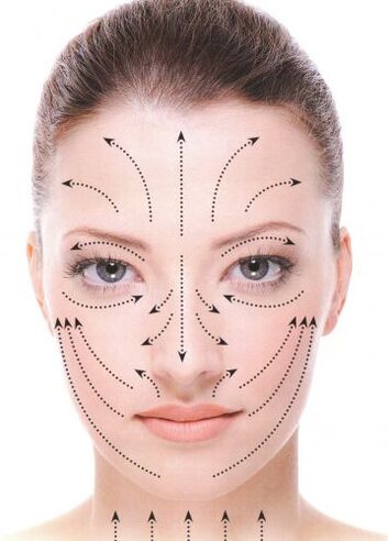 facial massage lines